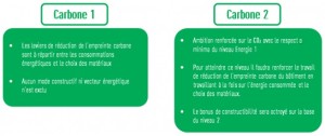 EC2020-Img3
